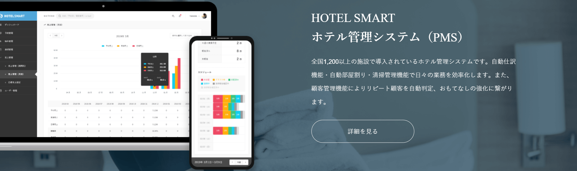 HOTEL SMART（ホテルスマート）の画像2